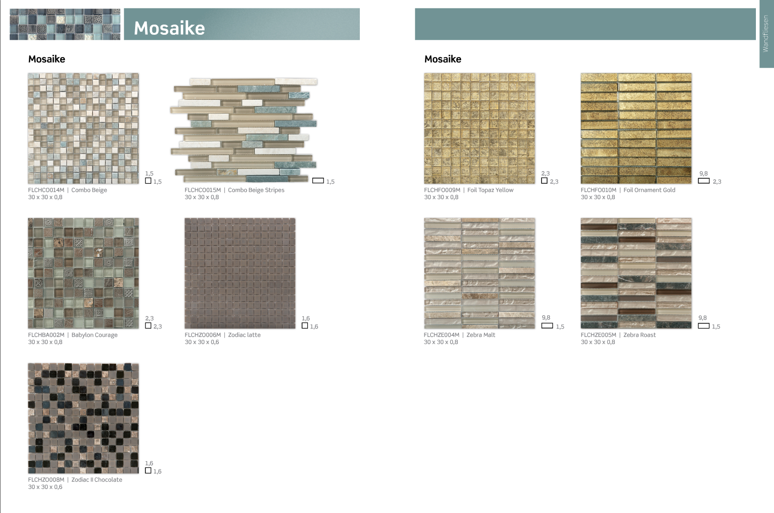 Mosaik aus Keramik
