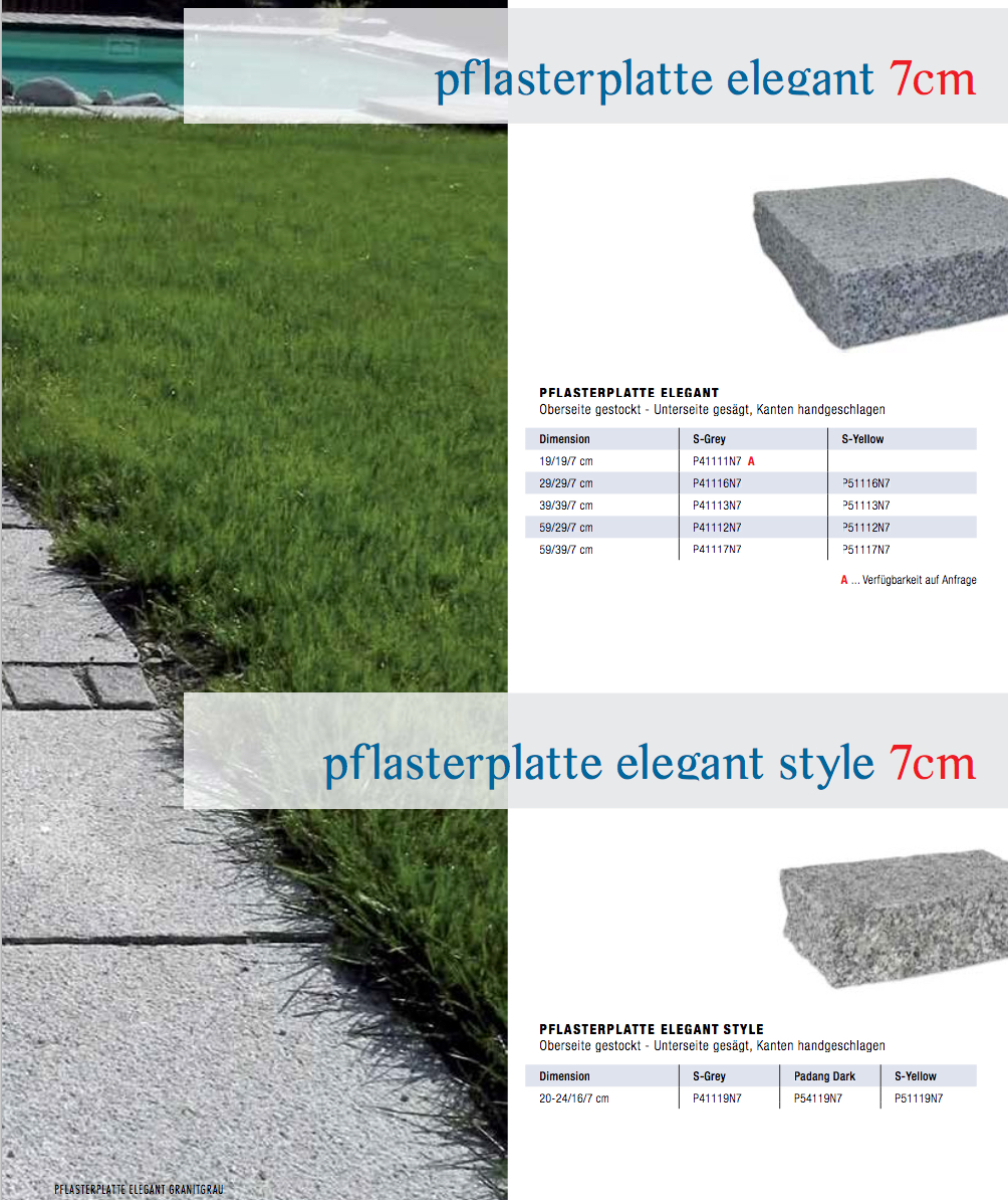 Pflasterplatten
