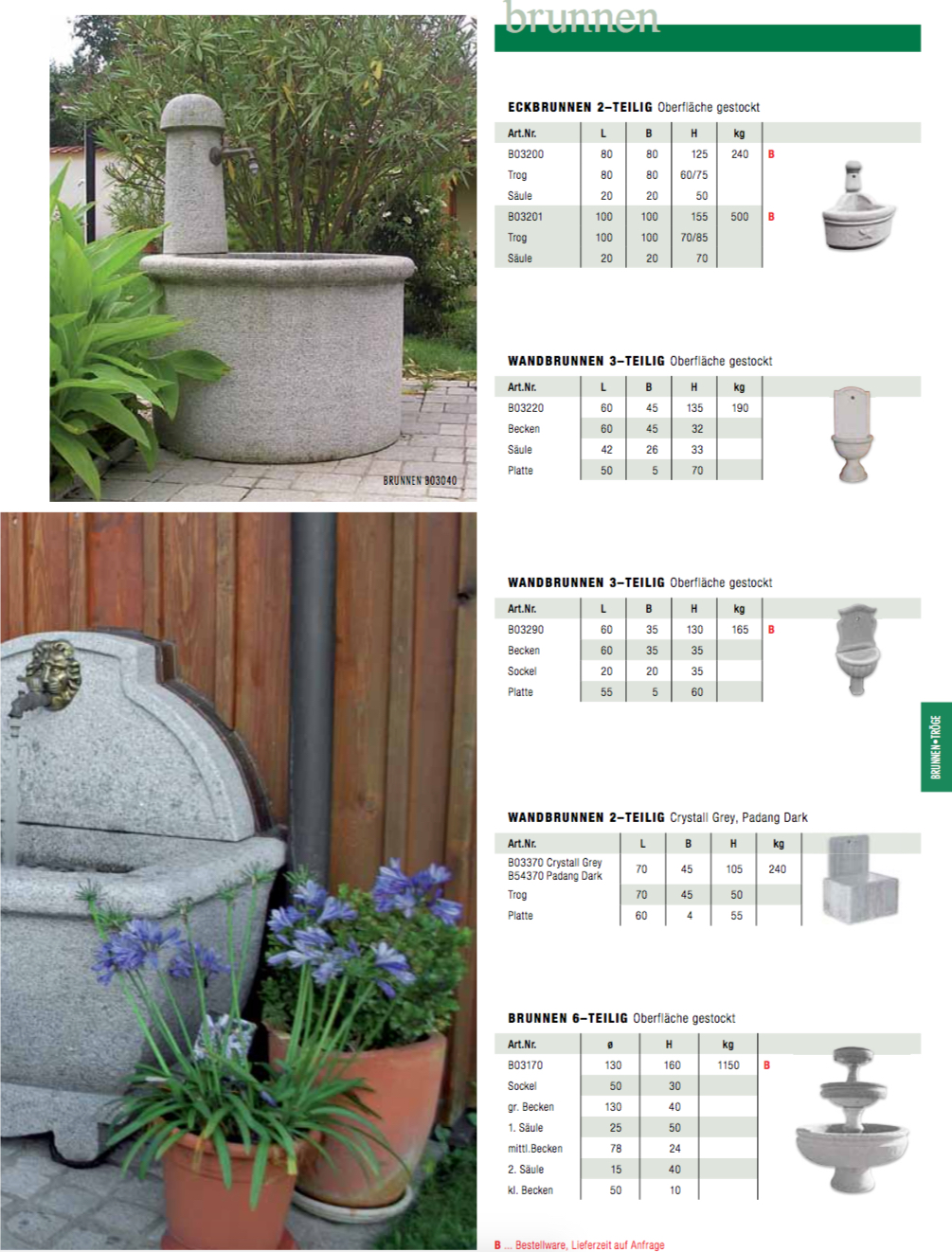 Brunnen und Tröge