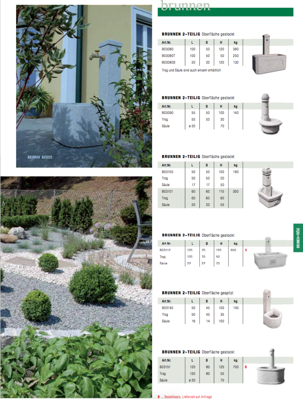 Brunnen und Tröge