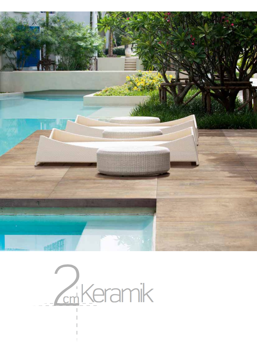 Homewood Keramik 2cm 