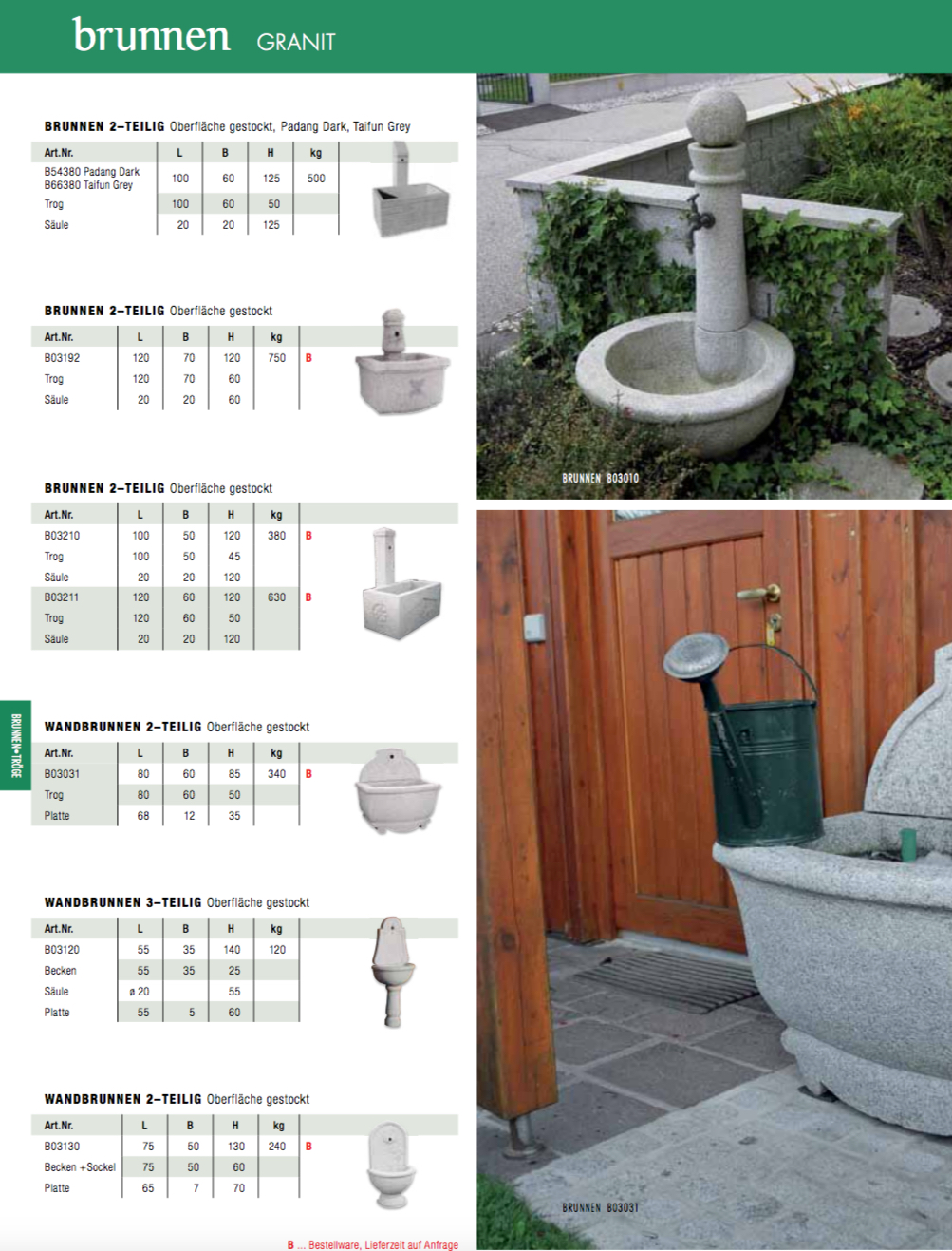 Brunnen und Tröge