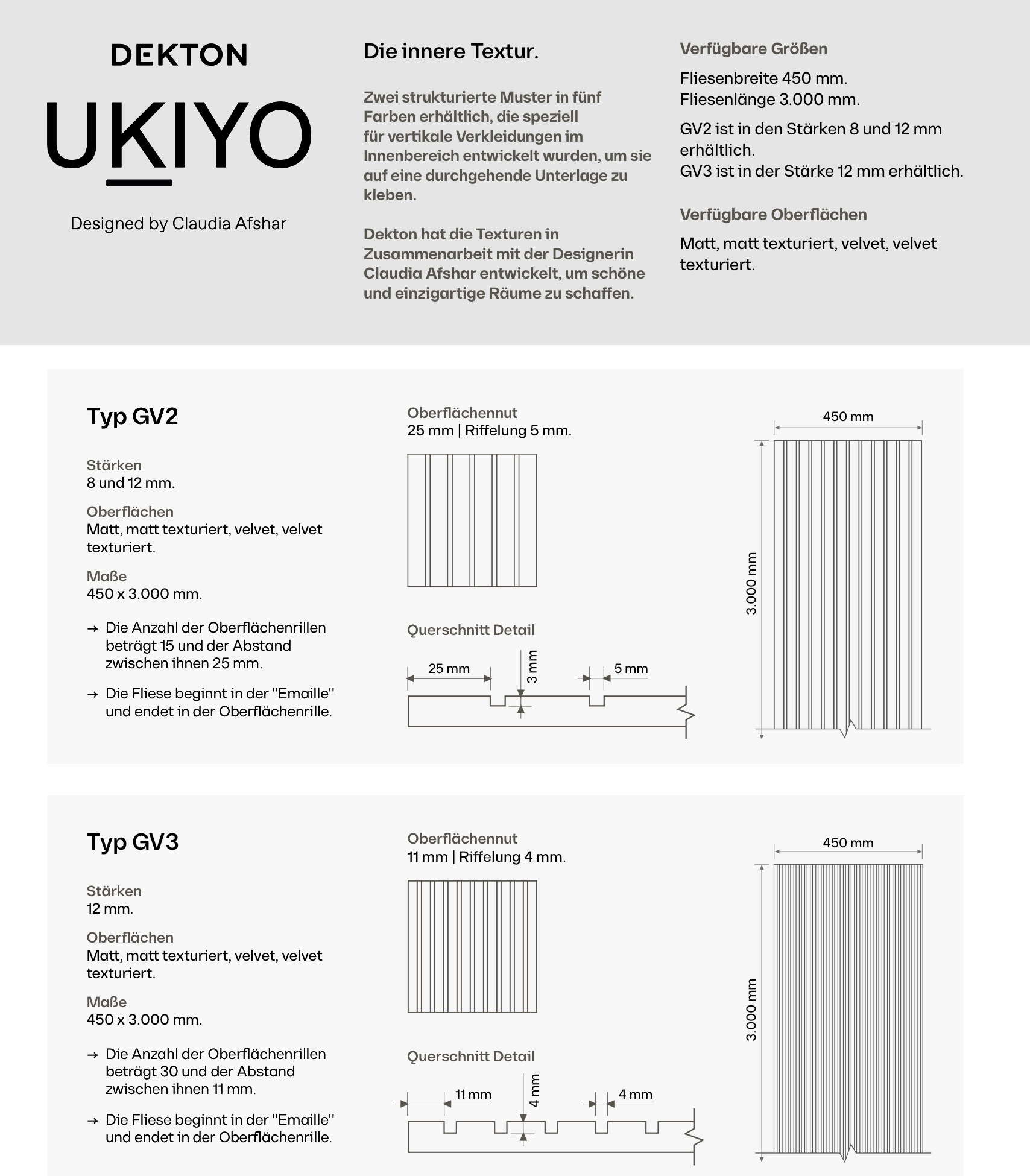 Dekton Ukiyo
